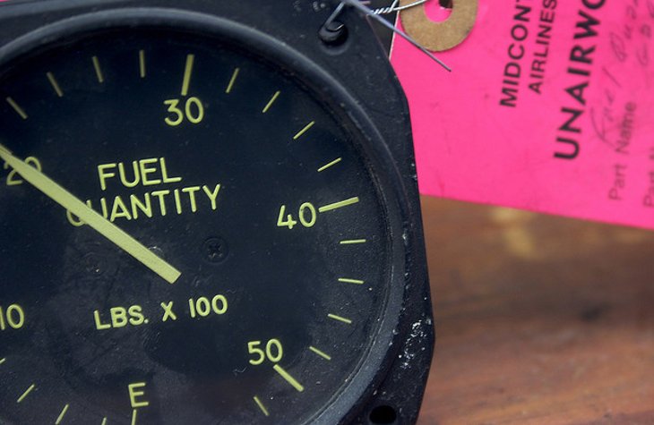 Museo de Historia de Aerolíneas